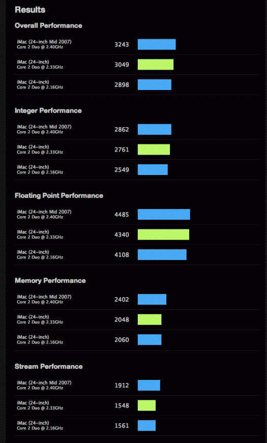 analisis-imac1.gif