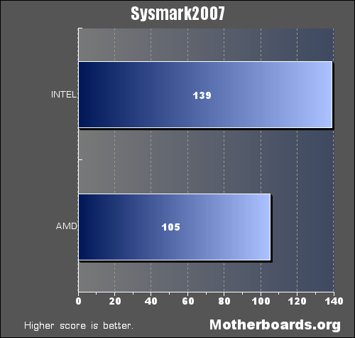 amd quadfx 4×4