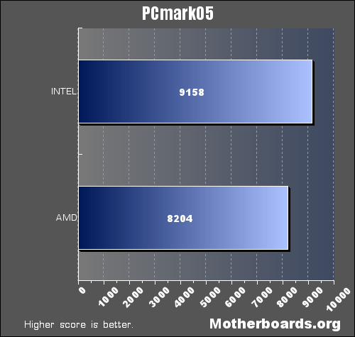 benchmarkcpu.png