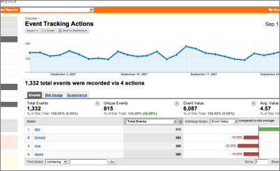 google-analytics-event-tracking.png