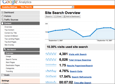 google-analytics-site-search.png